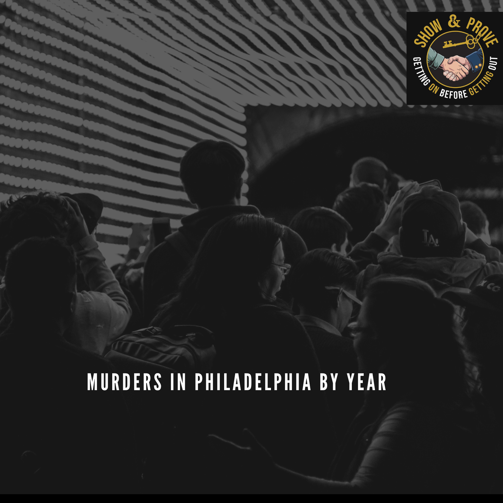 Murders in Philadelphia by Year